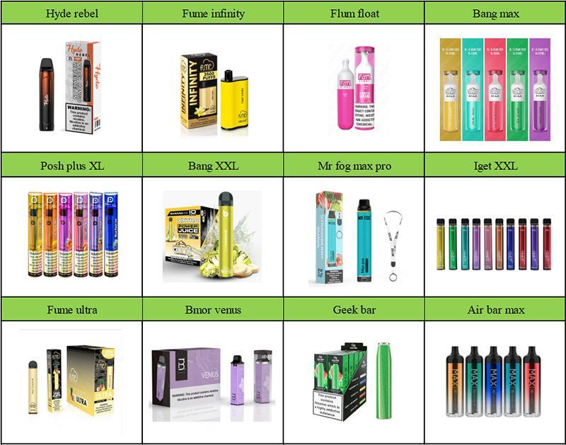 Wholesale Flavors Disposable Vape Pen Elux Legend 3500 Puffs OEM ODM Available